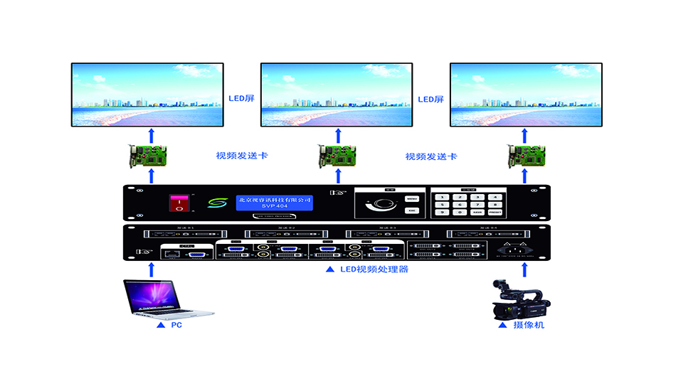 ��̨�ƹ⳧��